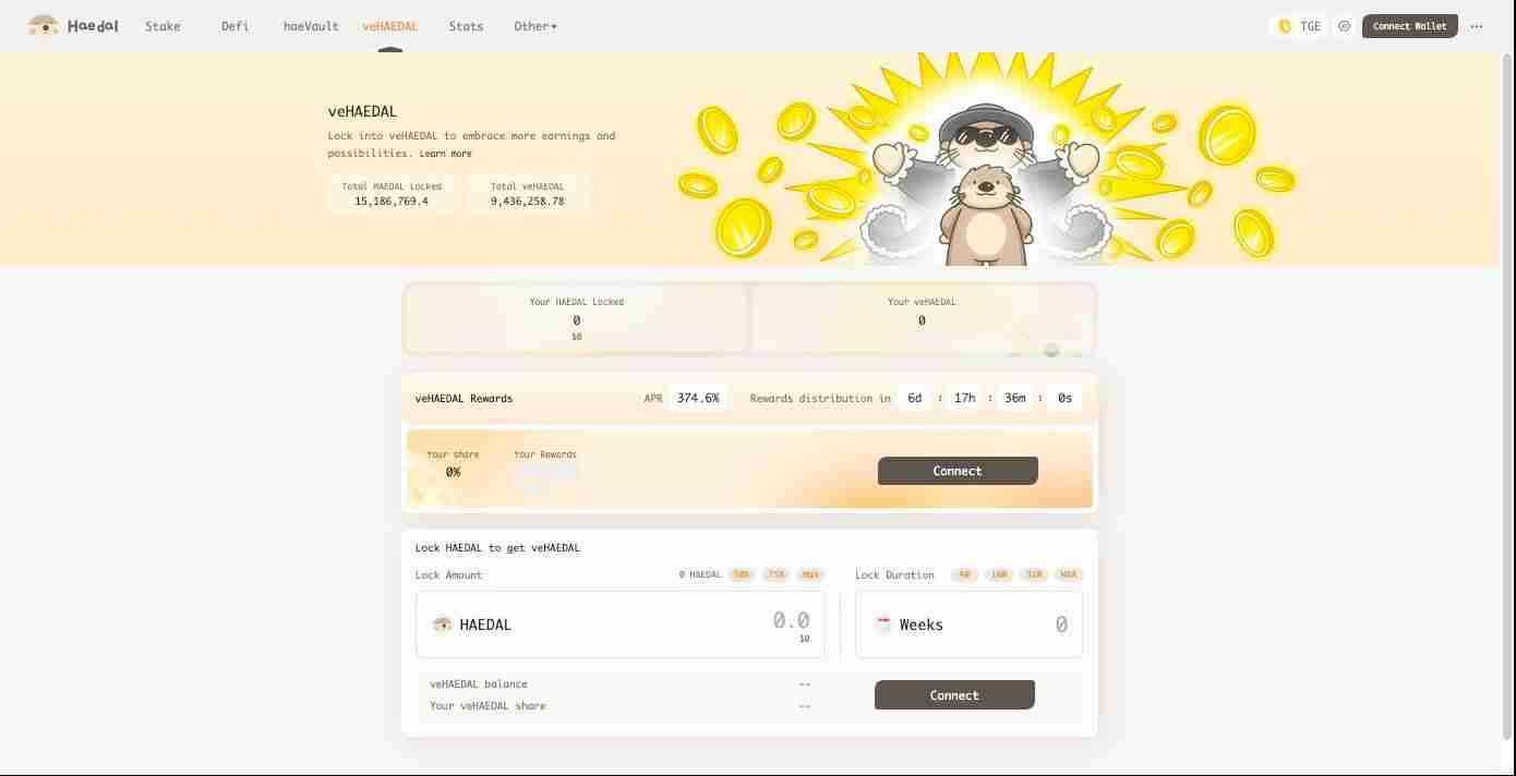 Haedal币空投震撼来袭！什么是 Haedal Protocol (HAEDAL)？一文介绍 - php中文网